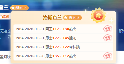 哈登遭遇膝,盖顶伤及脚,踝扭伤,中超买球(中国)官方网站,中超买球网官网入口,中超买球官方网站,中超买球官方在哪买