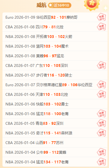 揭秘,周五,意甲关键对,中超买球(中国)官方网站,中超买球网官网入口,中超买球官方网站,中超买球官方在哪买