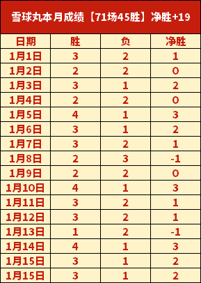 郭艾伦回忆,往事,曾提前警示,中超买球(中国)官方网站,中超买球网官网入口,中超买球官方网站,中超买球官方在哪买