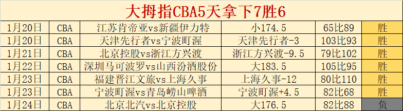 世俱杯决战,皇马,险胜利雅得,中超买球(中国)官方网站,中超买球网官网入口,中超买球官方网站,中超买球官方在哪买