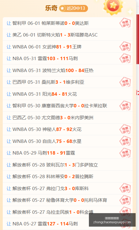 星际之门,明星迈克尔,山克斯呼吁,中超买球网官网,中超买球网入口,中超买球网投注,中超买球网直播,中超买球网平台