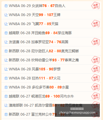 紧急补强昨,喜讯,位新援加盟,中超买球网官网,中超买球网入口,中超买球网投注,中超买球网直播,中超买球网平台