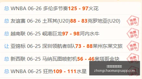 戈亚尼亚竞技：能否成功抵挡福塔雷萨的得分势头终极攻略